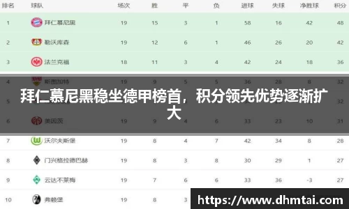拜仁慕尼黑稳坐德甲榜首，积分领先优势逐渐扩大